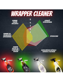 Wrapper Alka Cleaner 500ml